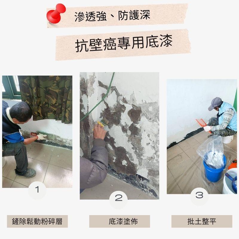 【聯韋樹脂】L-6051 聚氨酯滲透型底漆 | 防壁癌修繕底漆  | 防水抗鹼滲透| 防潮專用