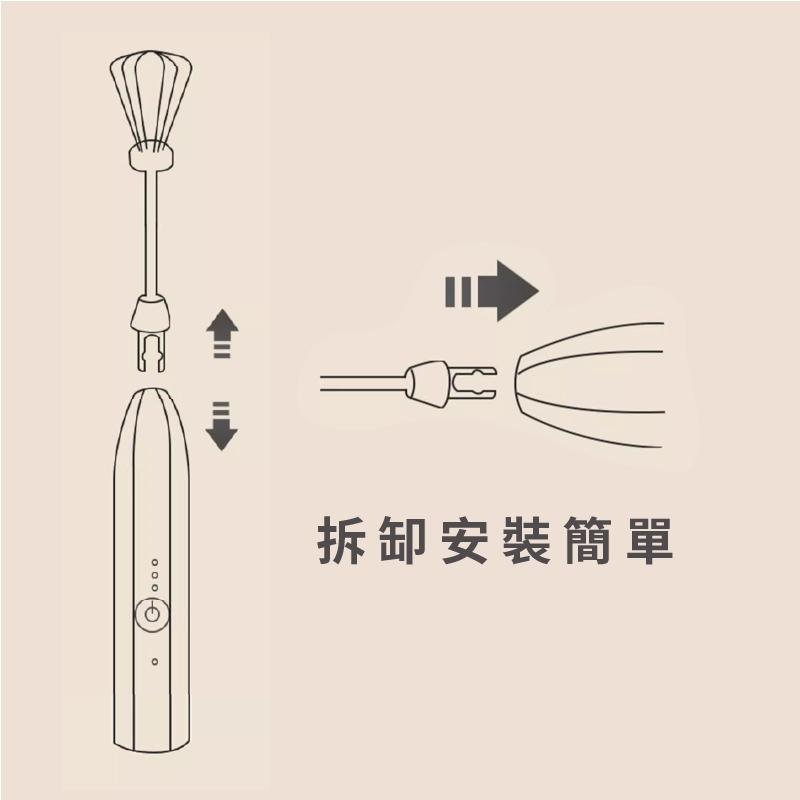 電動攪拌機（奶泡機）