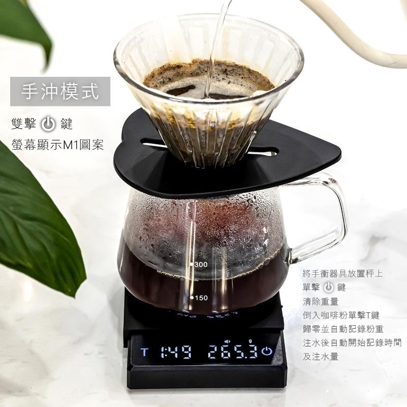 迷你電子秤