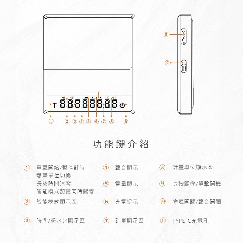 迷你電子秤