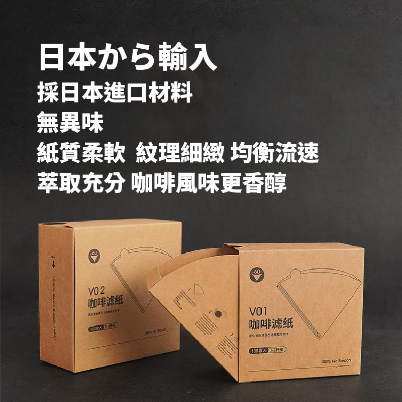 盒裝手沖咖啡V60濾紙