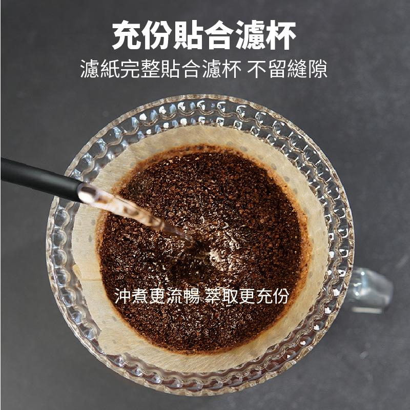 盒裝手沖咖啡V60濾紙