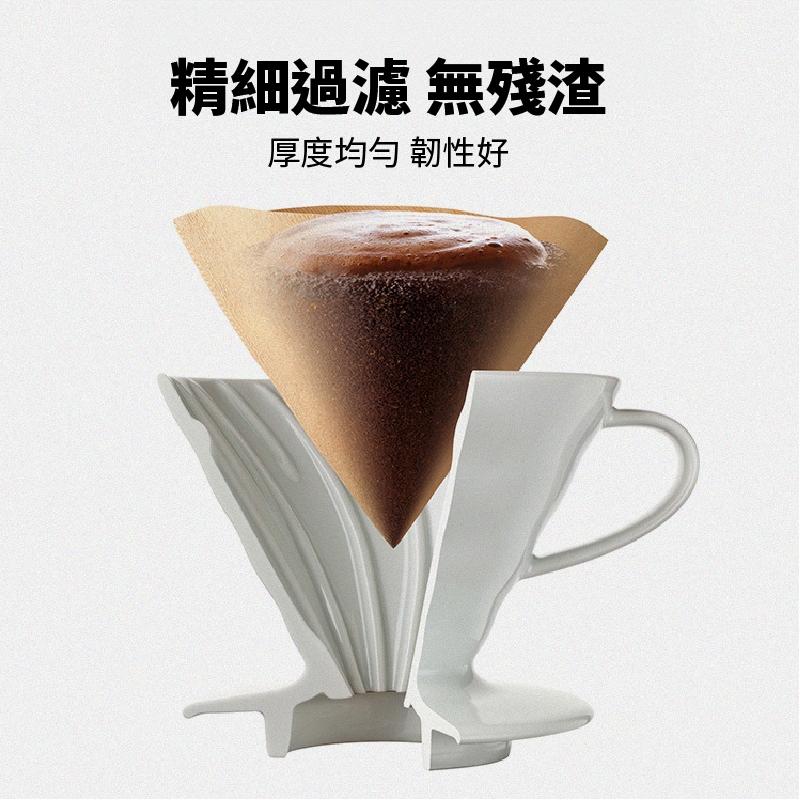 盒裝手沖咖啡V60濾紙