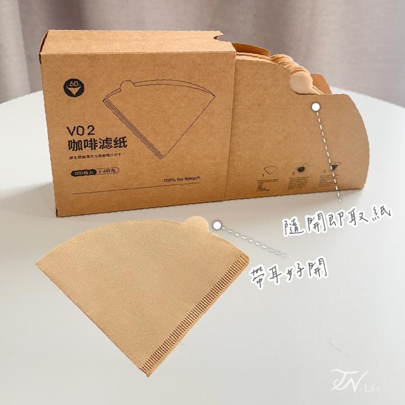 盒裝手沖咖啡V60濾紙
