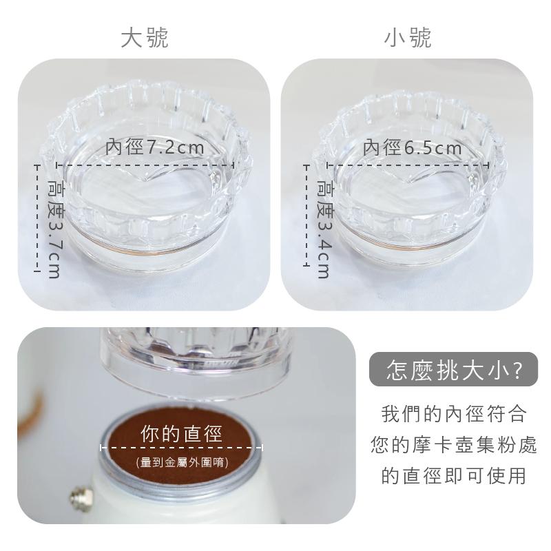 摩卡壺佈粉器