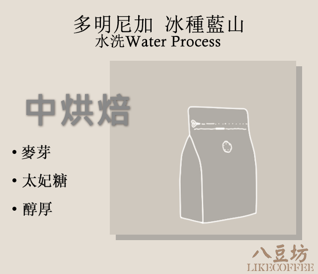 多明尼加 冰種藍山
