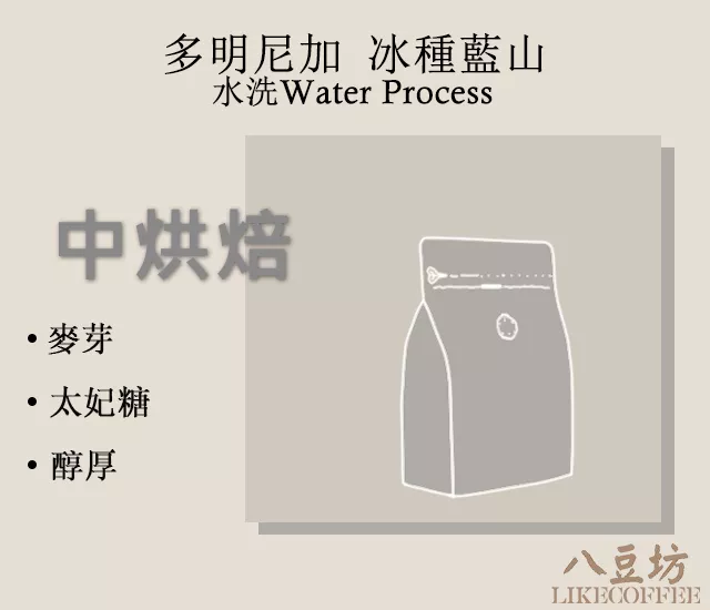多明尼加 冰種藍山