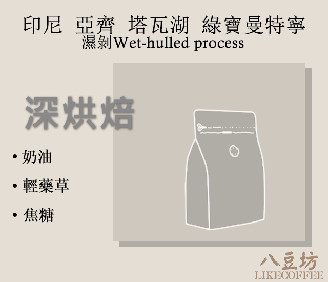 印尼 Gayo 亞齊 塔瓦湖 綠寶曼特寧