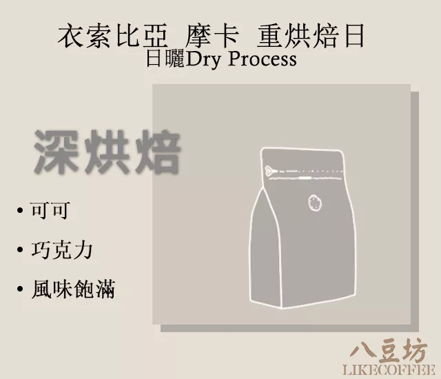 衣索比亞 摩卡 重烘焙日曬