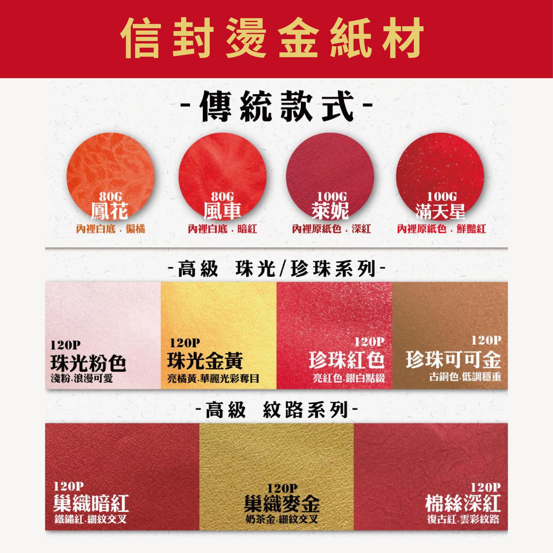 摺頁喜帖-歡囍