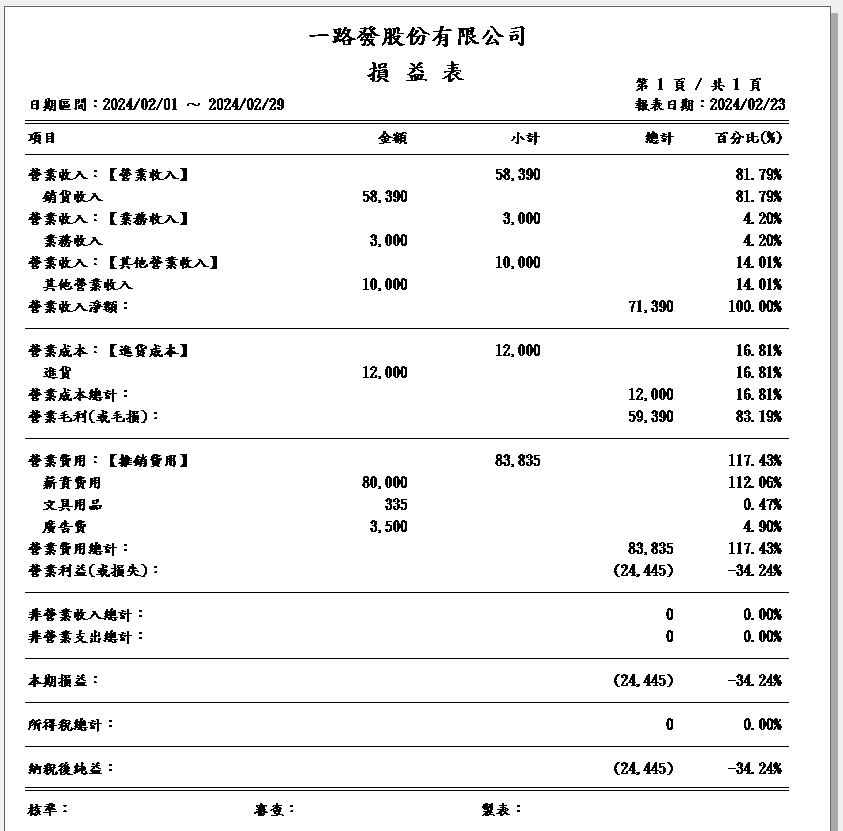 會計助手-會計總帳管理系統