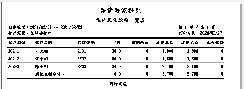 社區管理-社區大樓管理系統