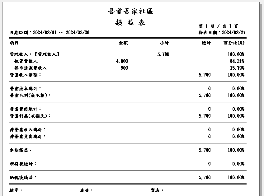 社區管理-社區大樓管理系統