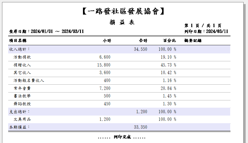 管理秘書-社團會員記錄管理系統