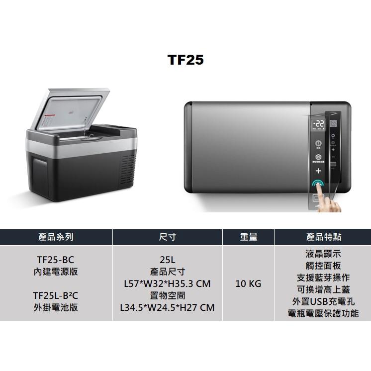 【營伙蟲860】北極冰 車載冰箱TF25-BC (內建變壓器) 行動冰箱