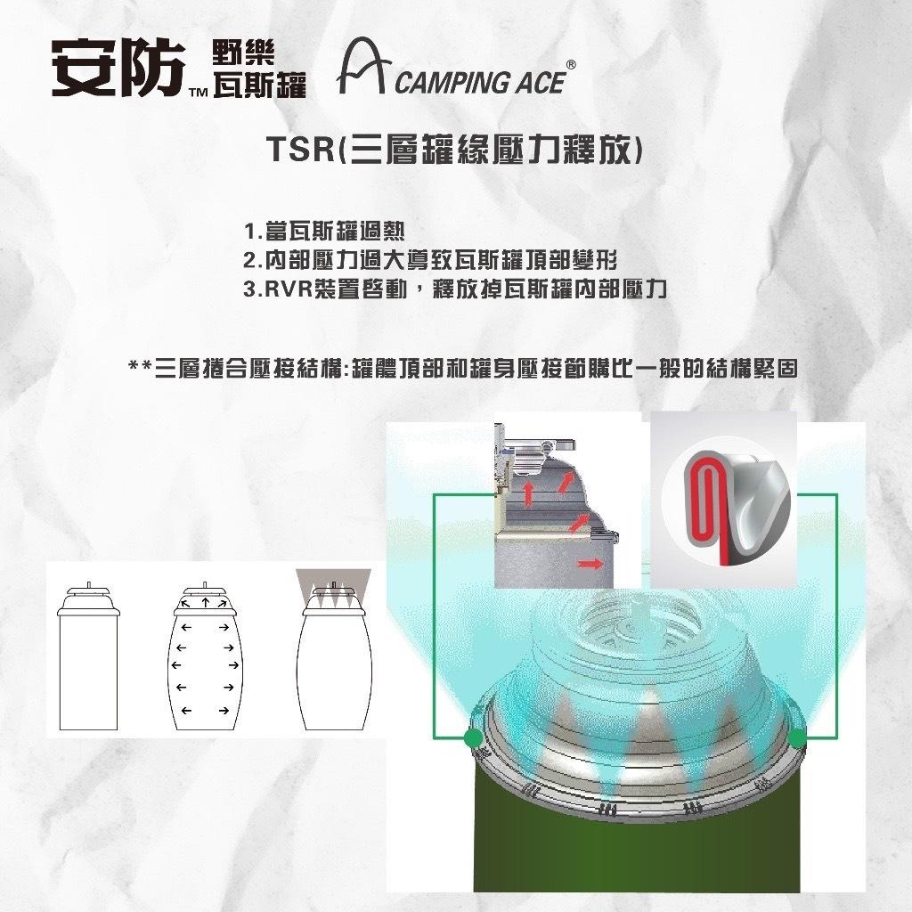 【營伙蟲1381】野樂安防通用卡式瓦斯罐 ARC-9101 3入 卡式瓦斯Camping Ace