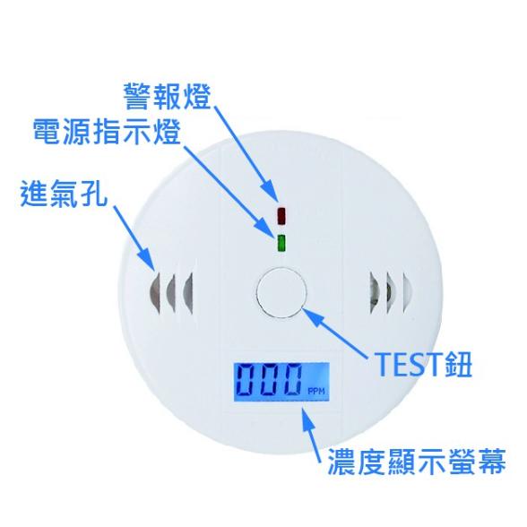 【營伙蟲1022】一氧化碳警報器 露營 車泊 一氧化碳 檢測器 探測器 警報器 偵測器 感應器 居家 露營