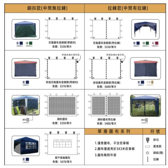 【營伙蟲715】炊事帳圍布(單片售) 圍布 客廳帳 炊事帳 快速帳篷 適用 (僅售圍布)