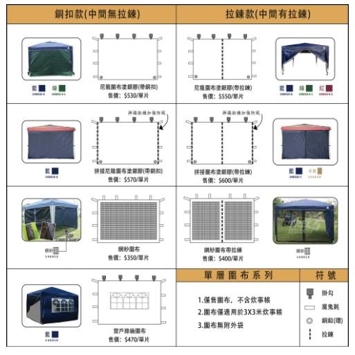 【營伙蟲714】Treewalker客廳帳3x3米彈開式中型炊事帳 27秒快速帳 客廳帳 野炊帳 野營帳