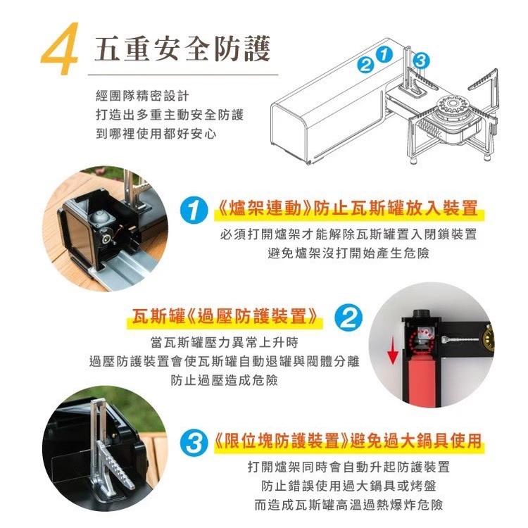 【營伙蟲1018】KOOKE酷客 攜便式卡式爐 旋轉折疊 卡司爐 炫卡爐 瓦斯爐 露營 登山 登山 露營 戶外 卡司爐