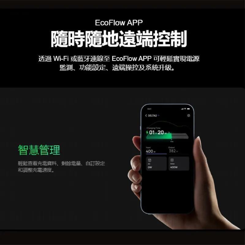 EcoFlow 行動電源移動電源