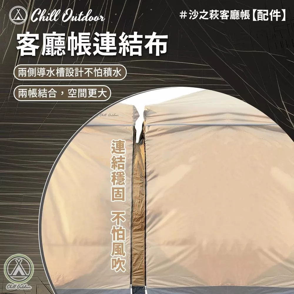 【營伙蟲2135】連接布 連結布 速開客廳帳 炊事帳 帳蓬延伸 擺攤 休閒篷 速搭 客廳帳連接 防雨 拼接