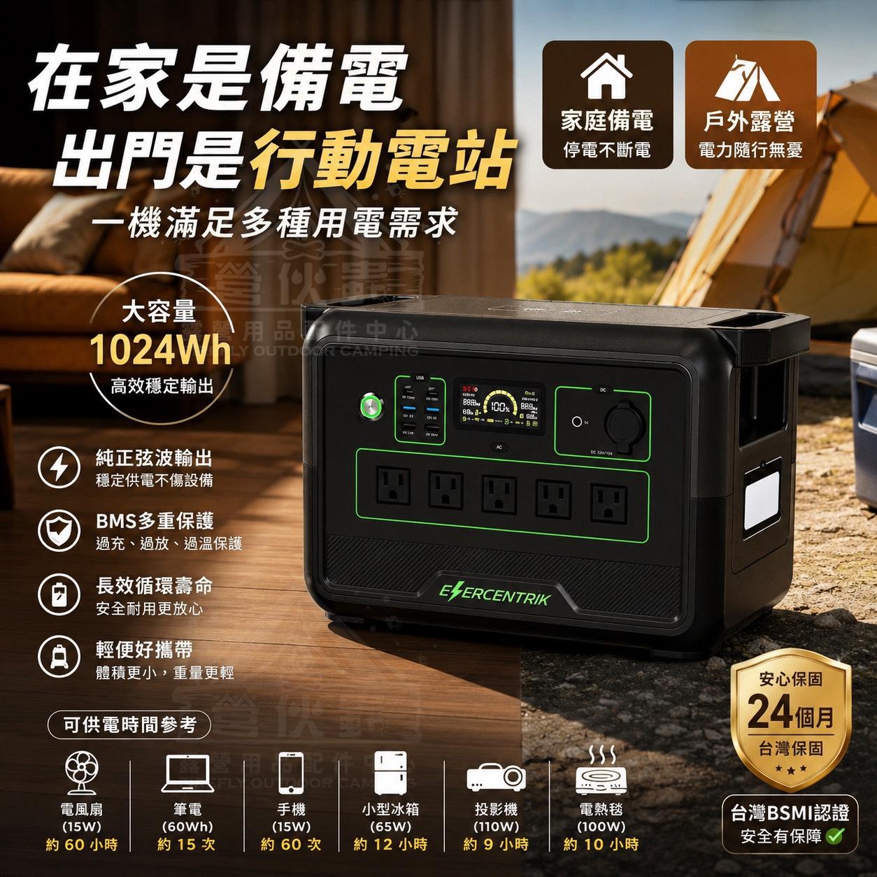 能源方舟 1200W 儲能電源 移動電源(預購中)