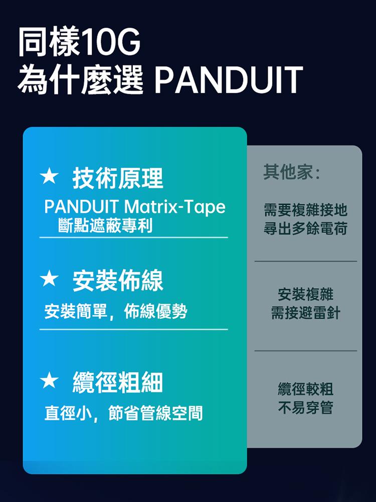 PANDUIT Cat 6A 有鋁箔包覆遮蔽式 U/UTP 23AWG 低煙無鹵 網路線 - PUL6AV04