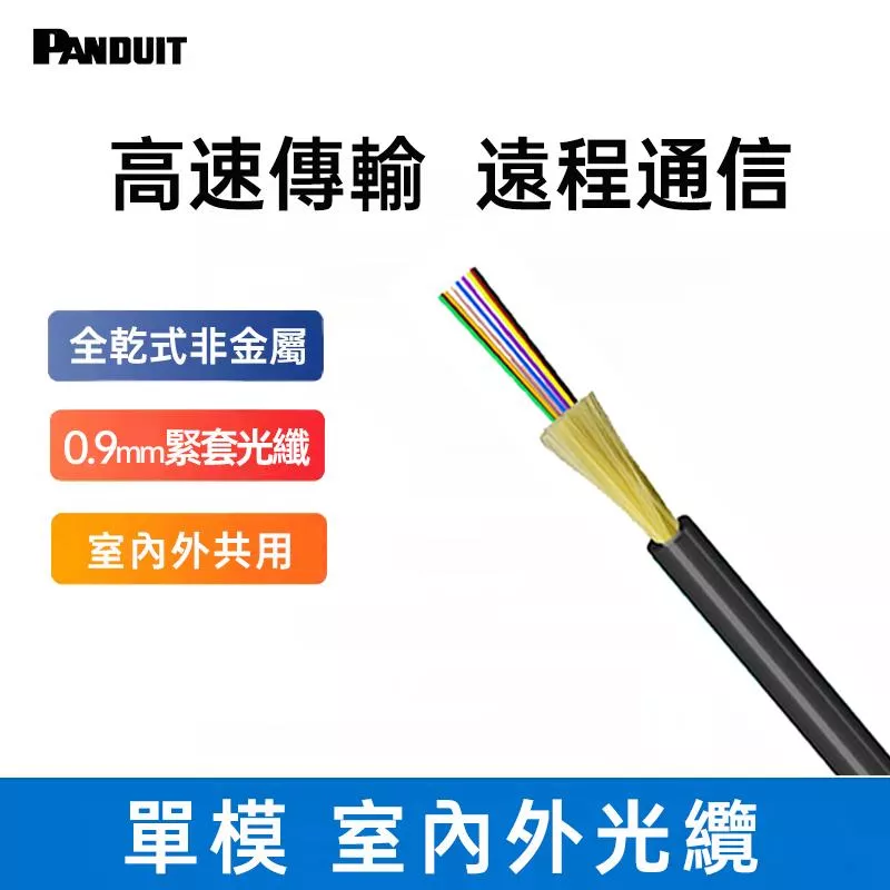 PANDUIT Opti-Core™ 室內外共用乾型緊套式光纜