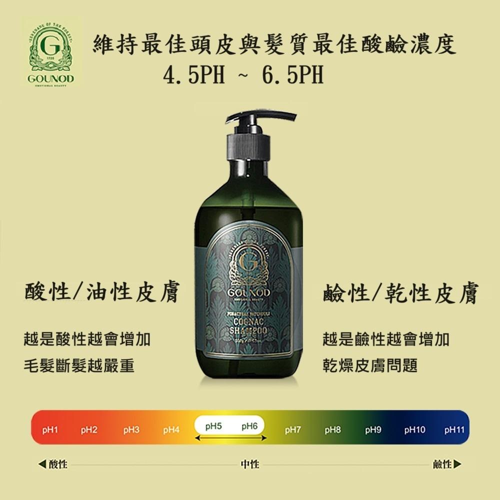法國 古諾 GOUNOD 廣藿香干邑白蘭地洗髮精PLUS＋500ml x1入