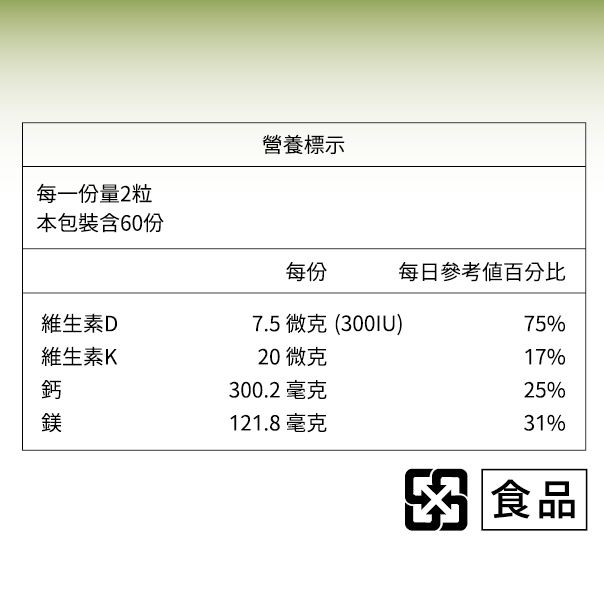 鈣是人體必備礦物質，從幼童到成人再到老年人，各年齡層都需要鈣質來讓體內系統維持運作，根據衛福部統計，台灣一半人口都缺鈣，成人每天鈣攝取為1000毫克。UniTAIR海藻鈣一粒的鈣含量就達300毫克，一天4粒輕輕鬆鬆把鈣補好補滿！好好補鈣，有助於維持骨骼與牙齒的正常發育及健康、幫助血液正常的凝固功能、也有助於肌肉與心臟的正常收縮及神經的感應性，以及調控細胞的通透性。