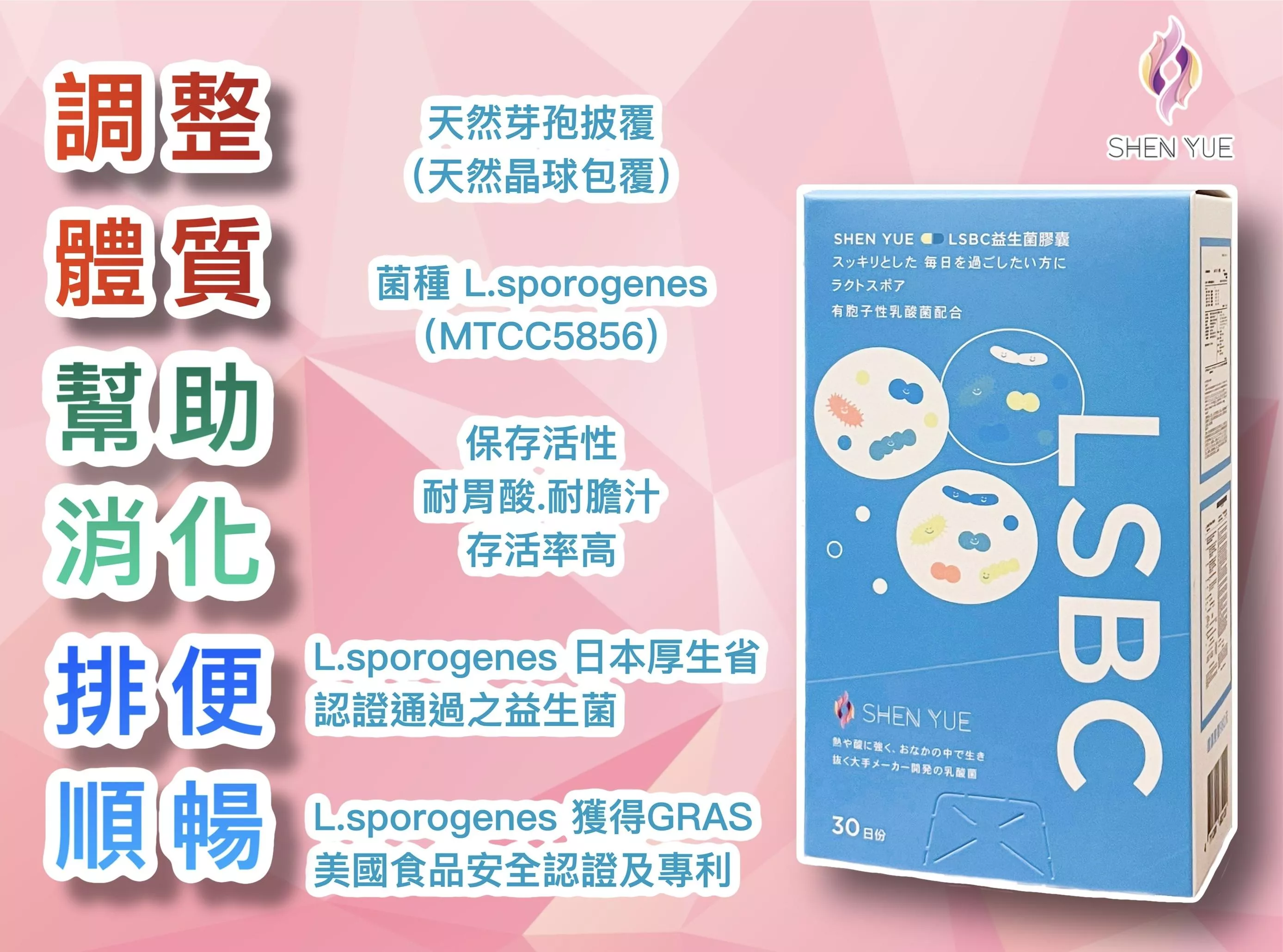 【順暢專科】SHEN YUE 益生菌膠囊(60顆/盒)｜國際專利菌株｜調整體質｜天然晶球包覆技術