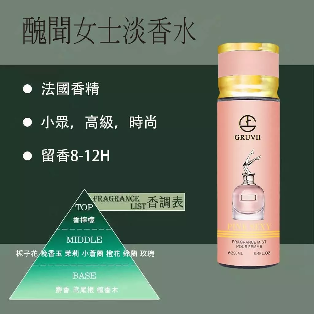 廠商現貨；隨時斷貨。古匯系列-香水 250ml