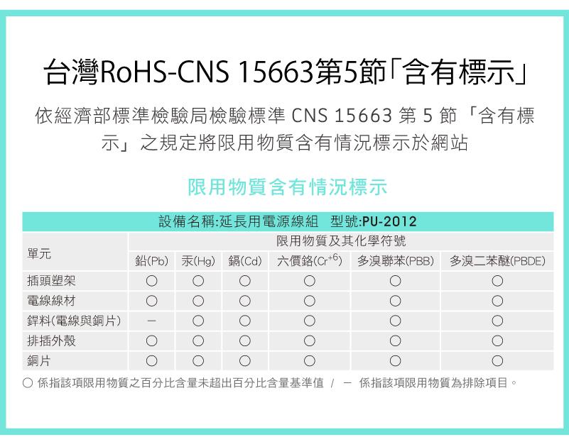 iPlus+ 保護傘 2P中繼型延長線 PU-2012