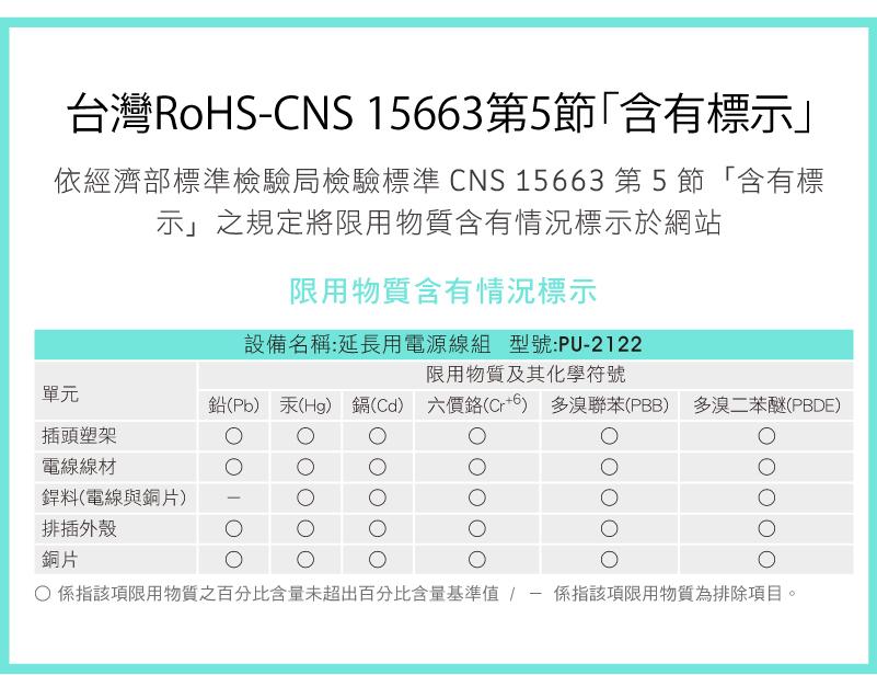 iPlus+ 保護傘 1切2座2P延長線 PU-2122