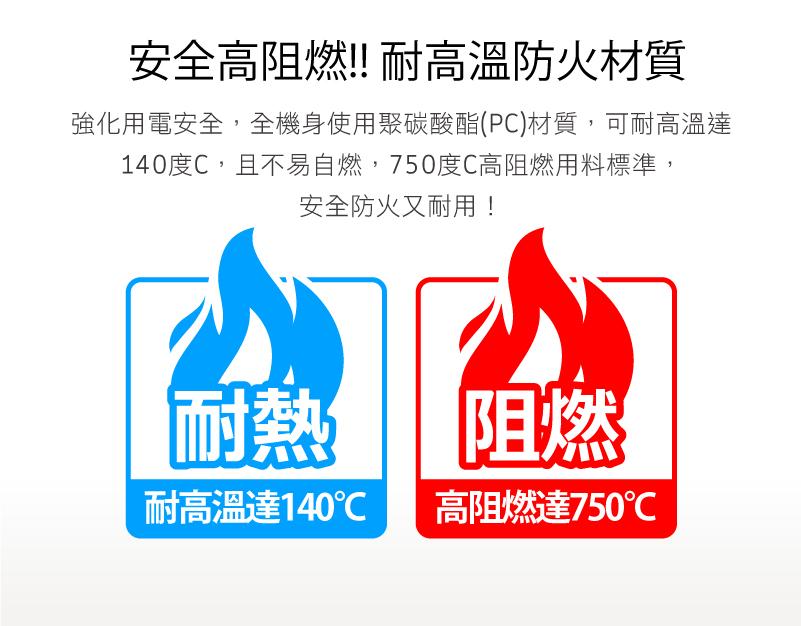 iPlus+ 保護傘 4切3座2P延長線 PU-2436