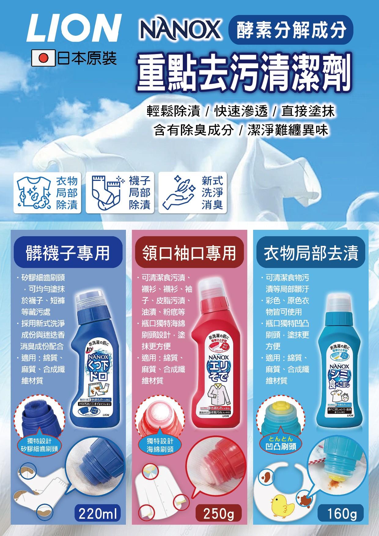 日本《LION NANOX》重點去污清潔劑系列