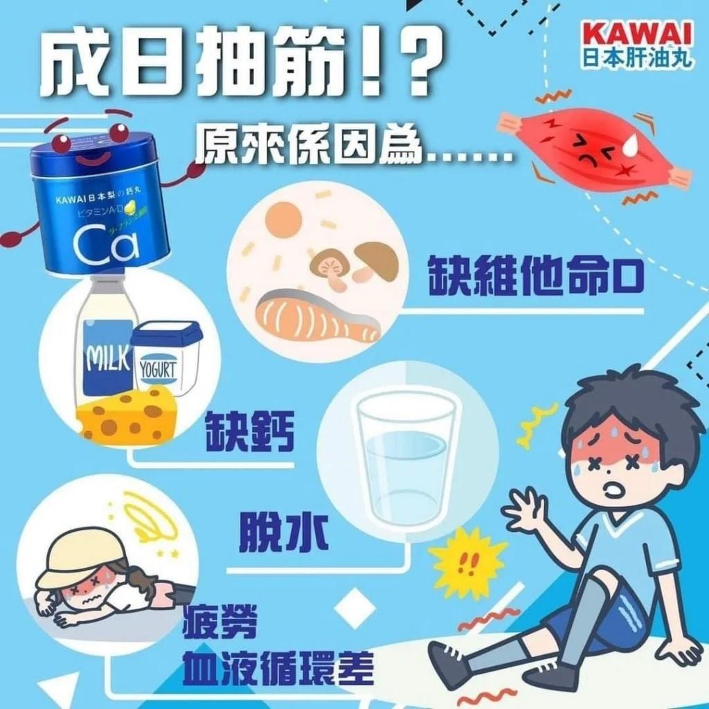 『代購』日本《河合製藥》KAWAI魚肝油軟糖 M400 兒童梨鈣 梨の鈣丸 180粒 /罐