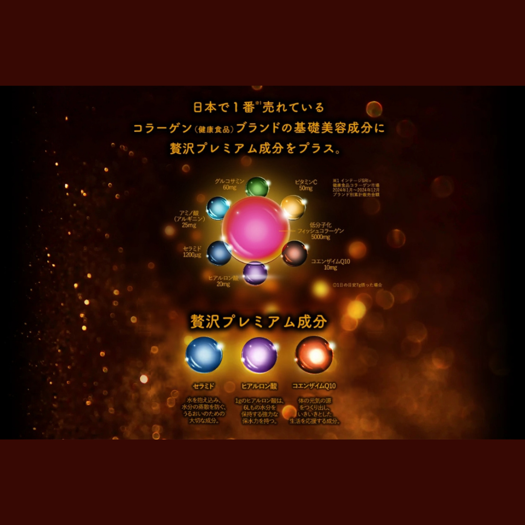 『代購』日本《明治 Meiji》Premium 粉璀璨金 膠原蛋白粉 補充包28日 196g
