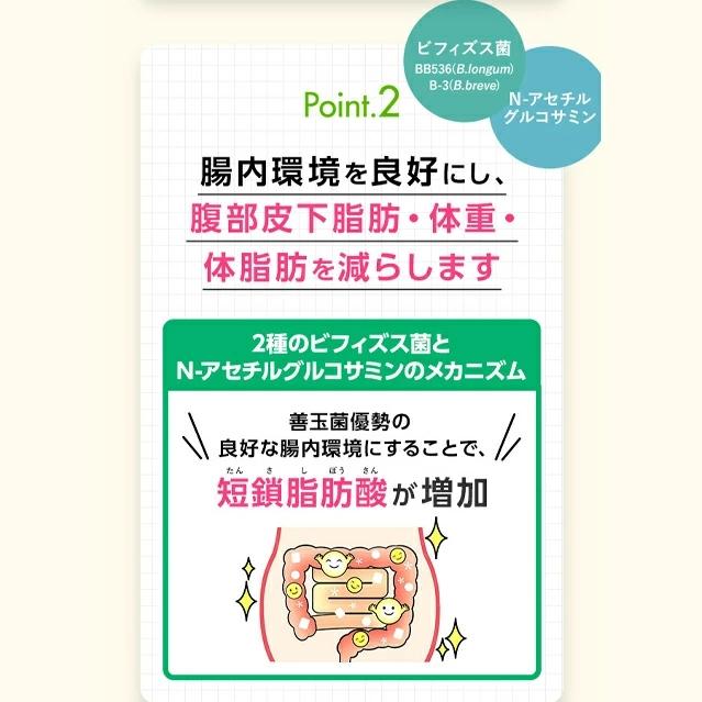 『代購』日本《FANCL 芳珂》內脂Support  內脂丸 30日