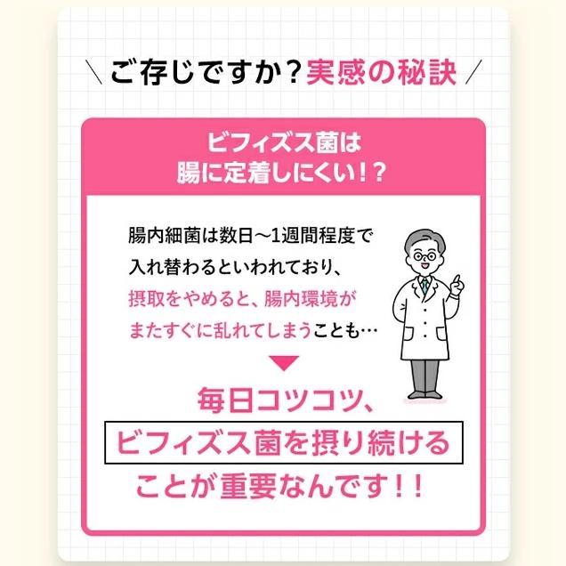 『代購』日本《FANCL 芳珂》內脂Support  內脂丸 30日