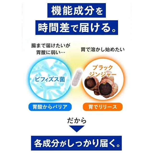『代購』日本《FANCL 芳珂》內脂Support  內脂丸 30日