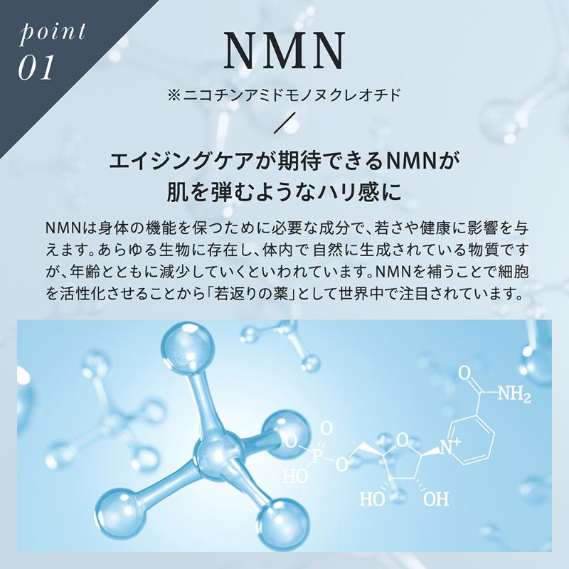 『代購』日本《Make.iN》NMN獨家萃取技術 超高保濕眼膜60枚入30回分