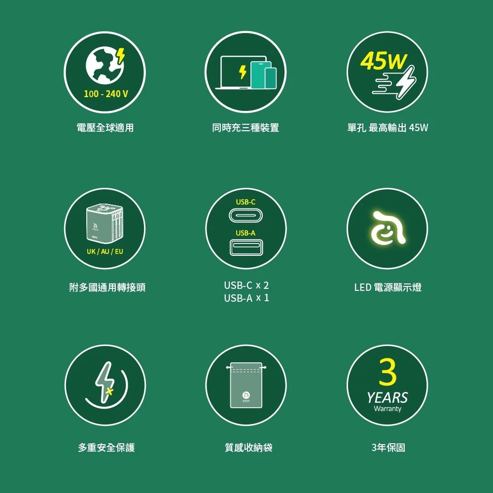 【ADAM亞果元素】 T45 45W 旅行電源供應器 萬國轉接頭 充電器 充電頭