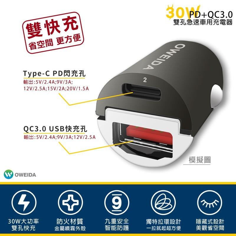 【Oweida】 30W PD+QC3.0 雙孔急速車用充電器 USB車充 Type-C車充