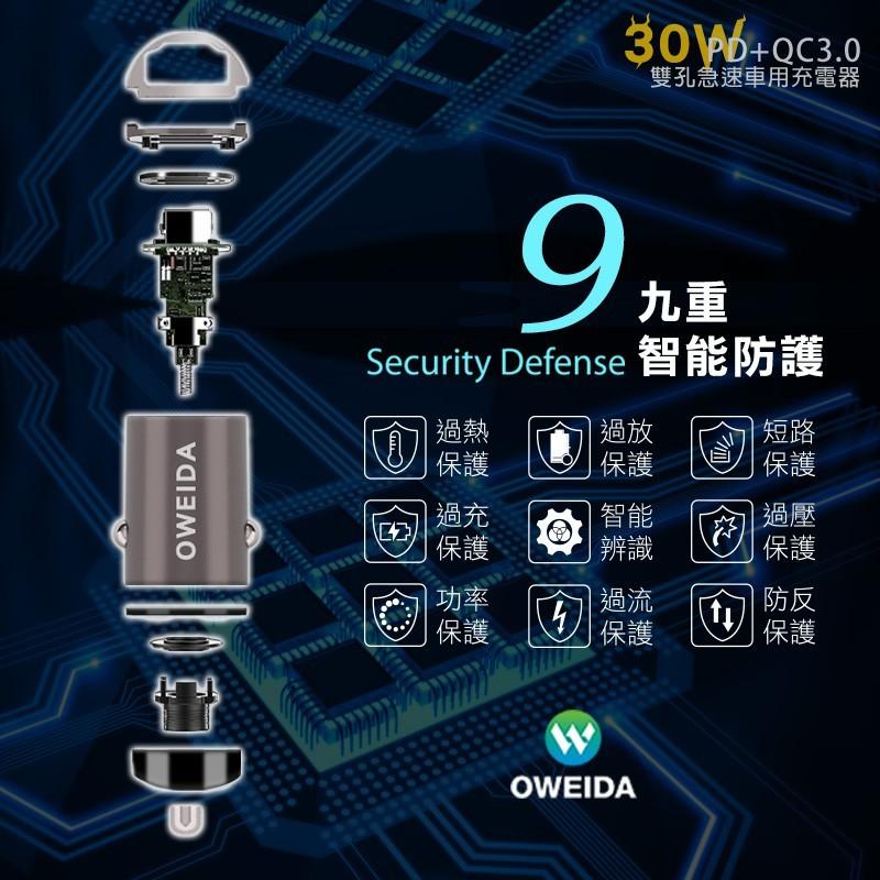 【Oweida】 30W PD+QC3.0 雙孔急速車用充電器 USB車充 Type-C車充