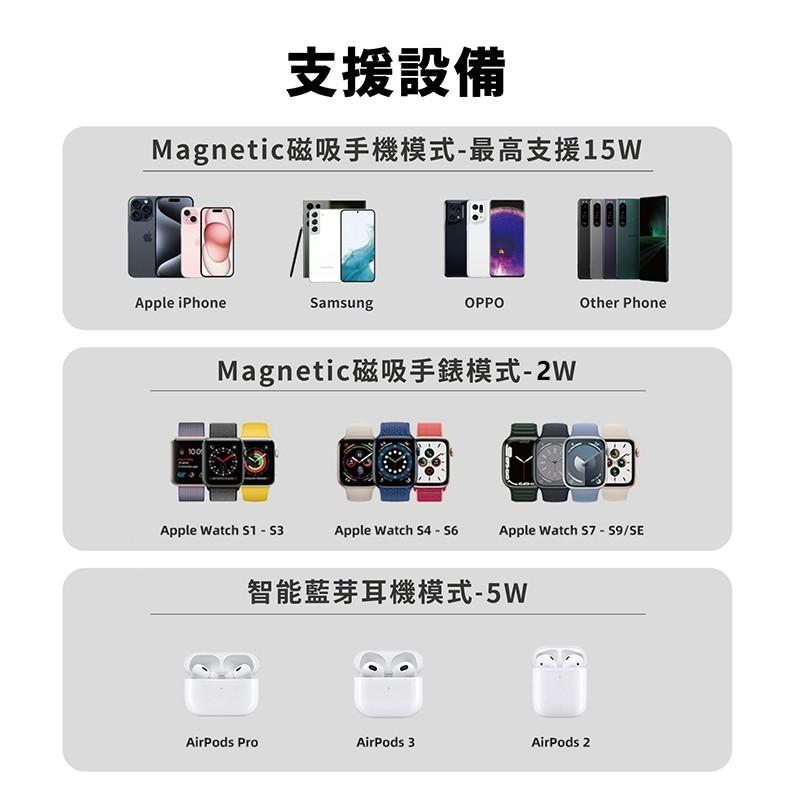 【Oweida】 三合一折疊式磁吸無線充電站 充電座 充電支架