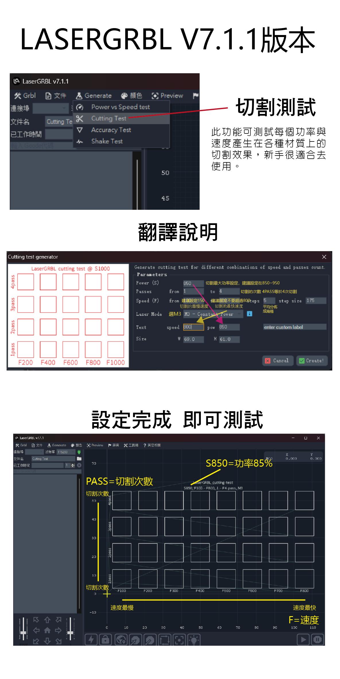 LASERGRBL 新手入門切割測試