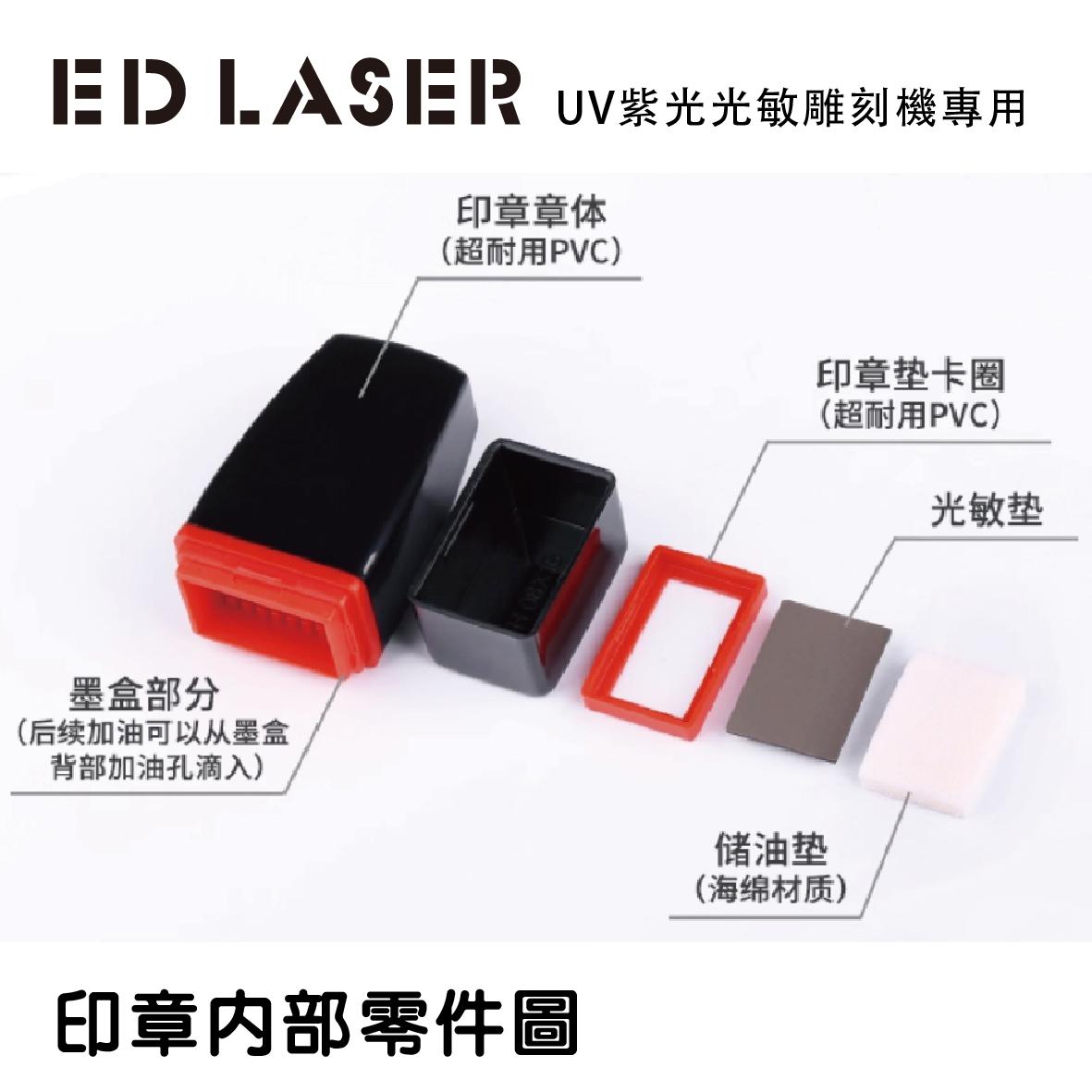 原子印油 / 不滅印油 / 光敏印油 的區別跟用途