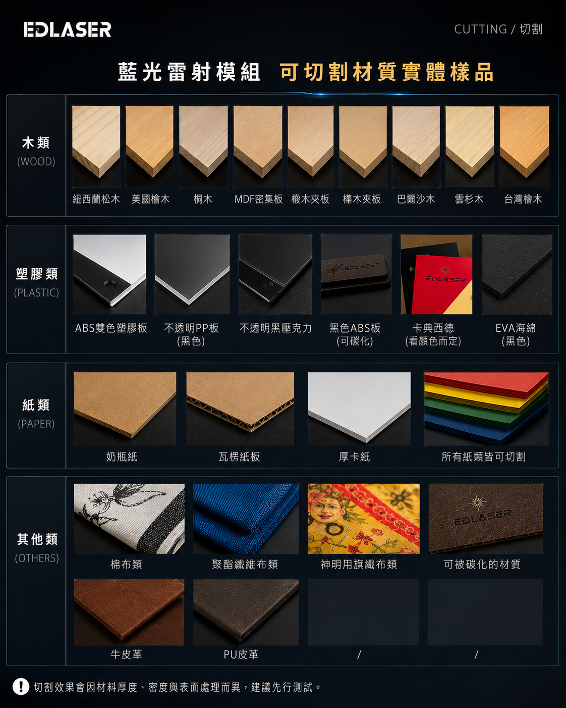 雷射切割材質表